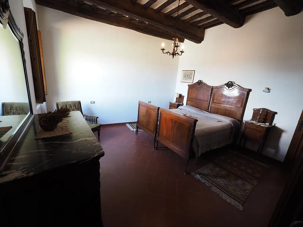 Antica Posta Holiday home San Gimignano