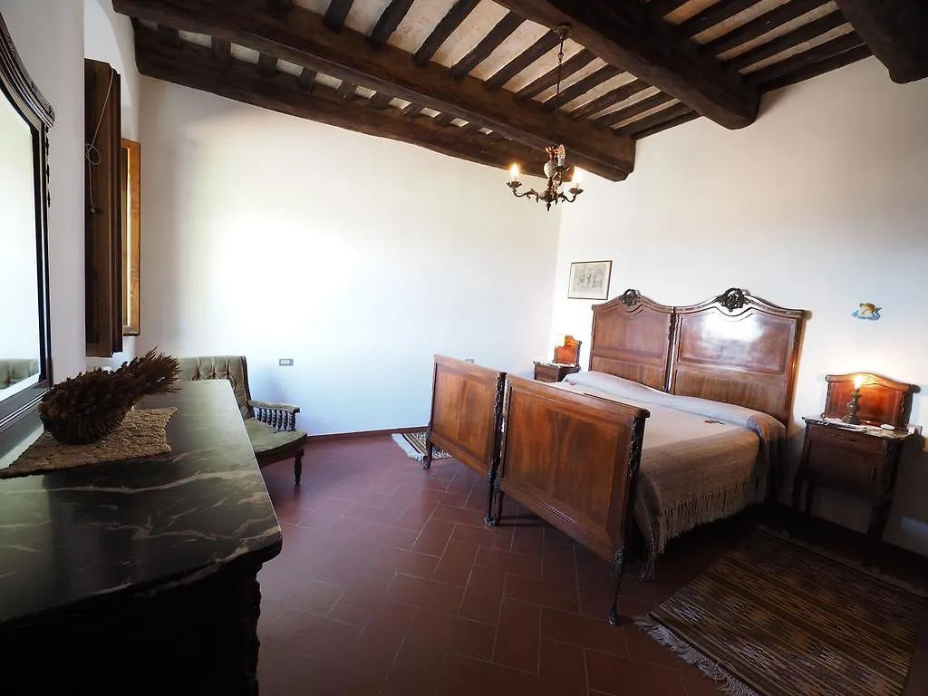 Antica Posta Holiday home San Gimignano