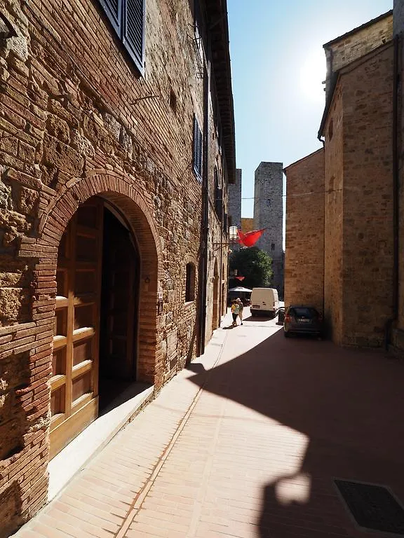Antica Posta location